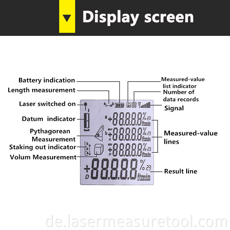 Mini Digital Laser Measure